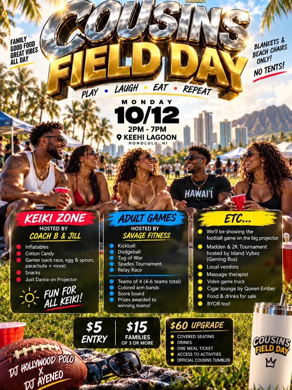 Flyer for Keehi Lagoon